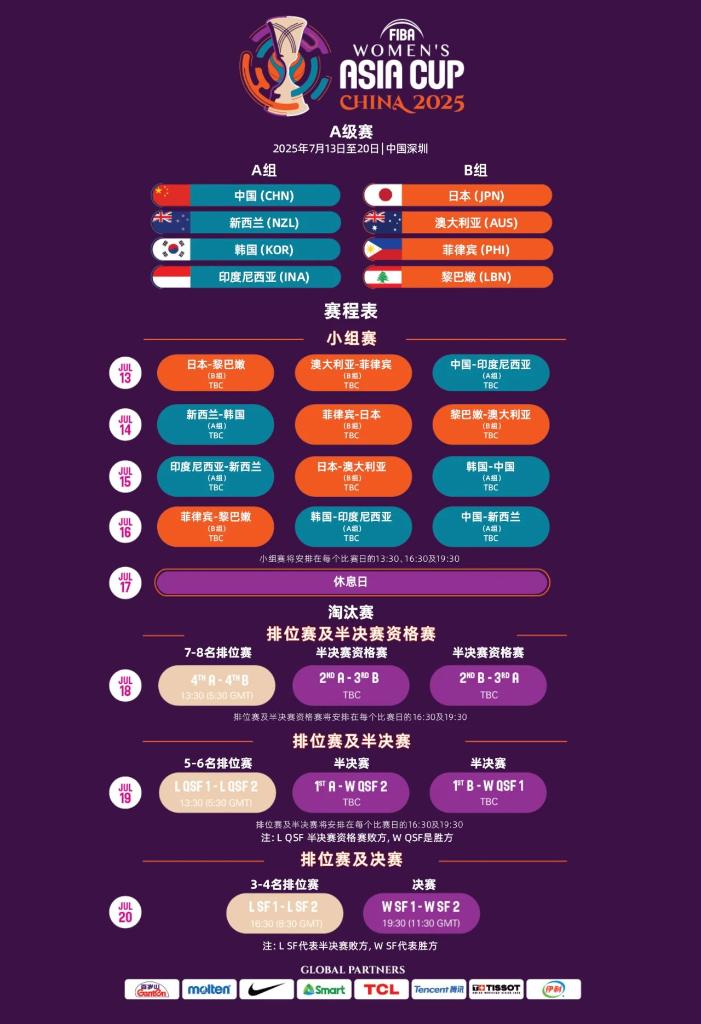 赛竞争力的